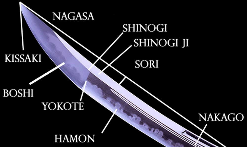 Katana Lemmet