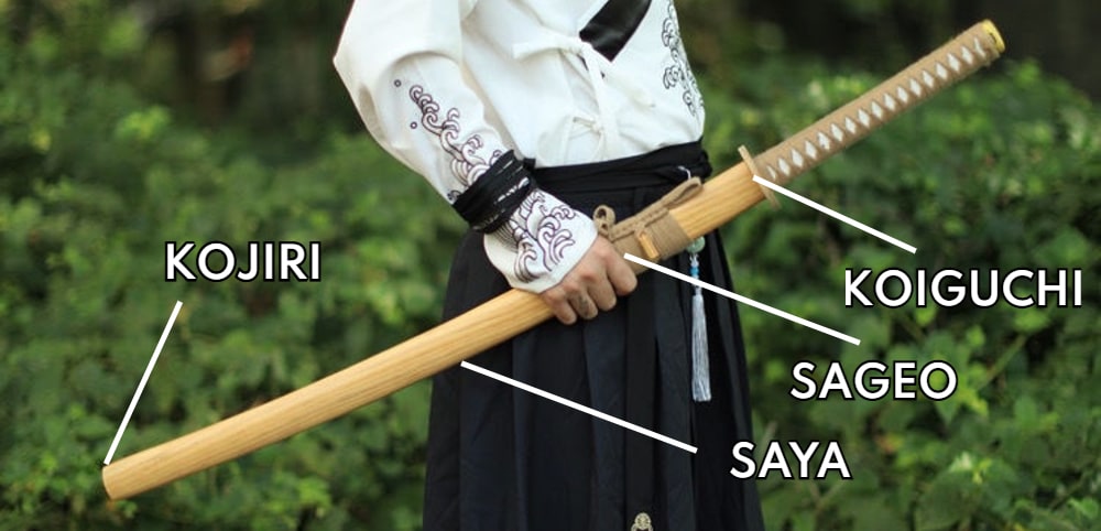 Katana Schede